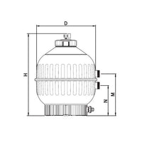 Sandfilter Cantabric Top-/sidemonteret med ventil